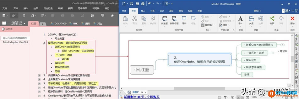 ��˵ӡ��ʼ�֧��˼ά��ͼ�ˣ��⼸����������OneNoteҲʵ��