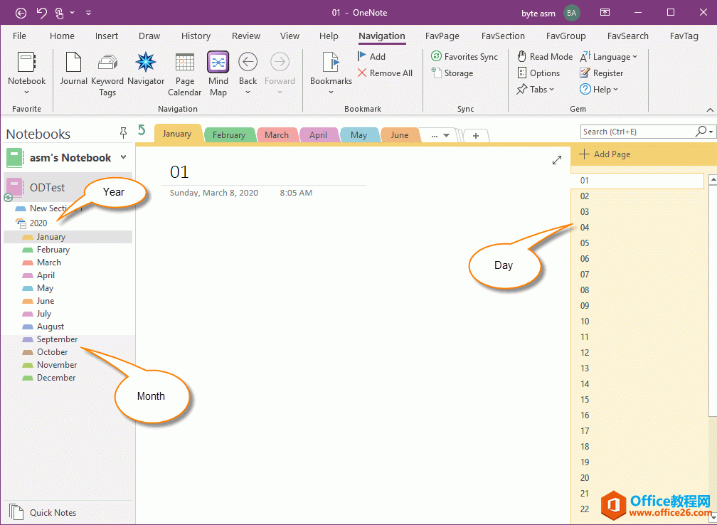 ������ݷ����顢�·ݷ�������ҳ��