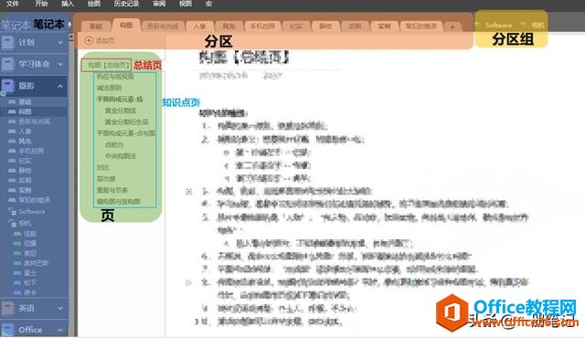 �������裬�õ��ӱʼǸ������