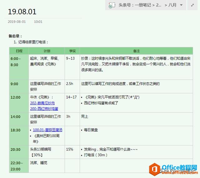 �嵥�������������֢������Ч�ʲ�Ϲæ