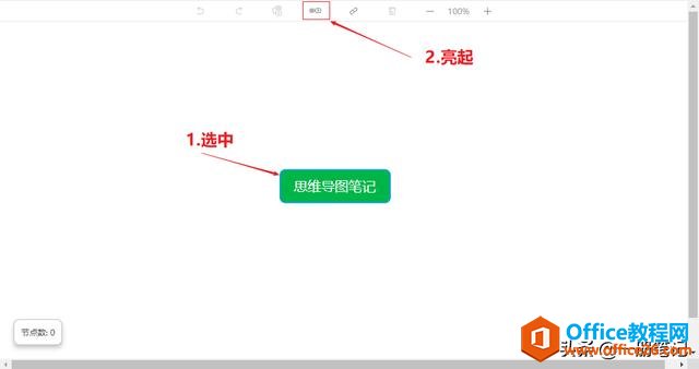 �ʼǽṹ���ӻ�����ѽ��������ӡ��ʼ�˼ά��ͼ��������