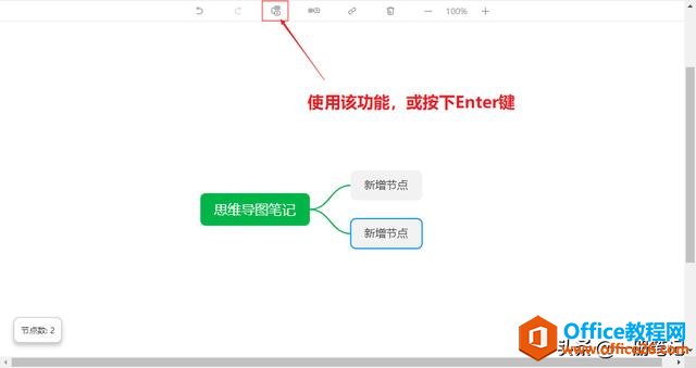 �ʼǽṹ���ӻ�����ѽ��������ӡ��ʼ�˼ά��ͼ��������