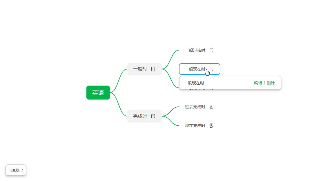 �ʼǽṹ���ӻ�����ѽ��������ӡ��ʼ�˼ά��ͼ��������