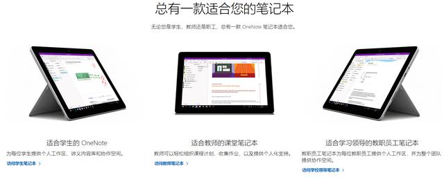 �������֪ʶ��ϵ��һ��OneNote����