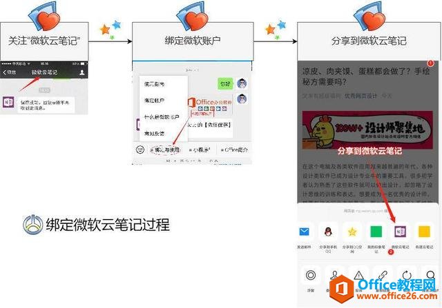 OneNote���ܼ���΢�����£����ˣ�Onenote�ռ��������ǿ��