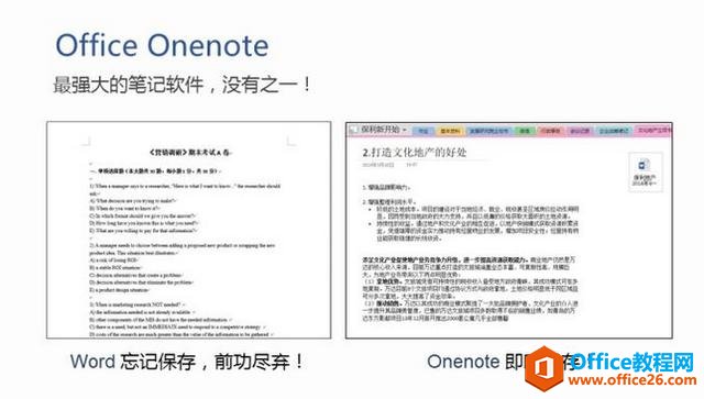 Onenote��ʮ��ʵ�ü���