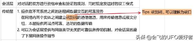 ���޽ӽ�ֽ�ʱʼǣ�ѧ������ OneNote ʹ���ĵ�