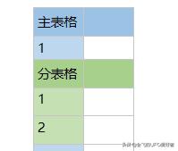 �ʼ�����ǧǧ�򣬿����˼�����ǿ����onenote ��ɫ���ܱ���Ƕ��