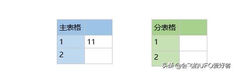 �ʼ�����ǧǧ�򣬿����˼�����ǿ����onenote ��ɫ���ܱ���Ƕ��