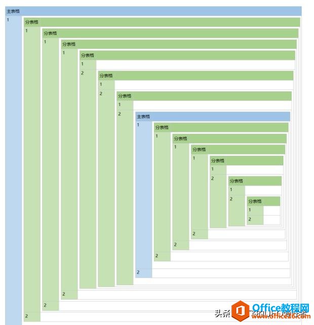 �ʼ�����ǧǧ�򣬿����˼�����ǿ����onenote ��ɫ���ܱ���Ƕ��