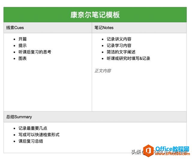 ӡ��ʼǵġ�����ģ�幦�ܡ�10 ���ر��ʼ�ģ��