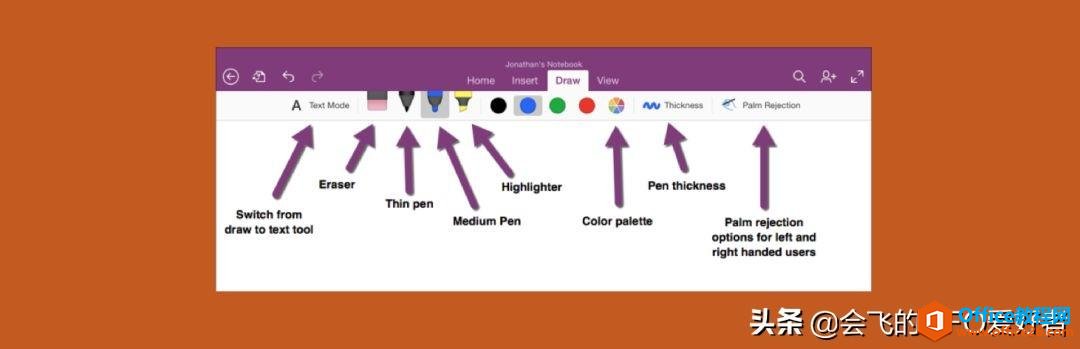 �ú�����OneNote OneNote�������߼�