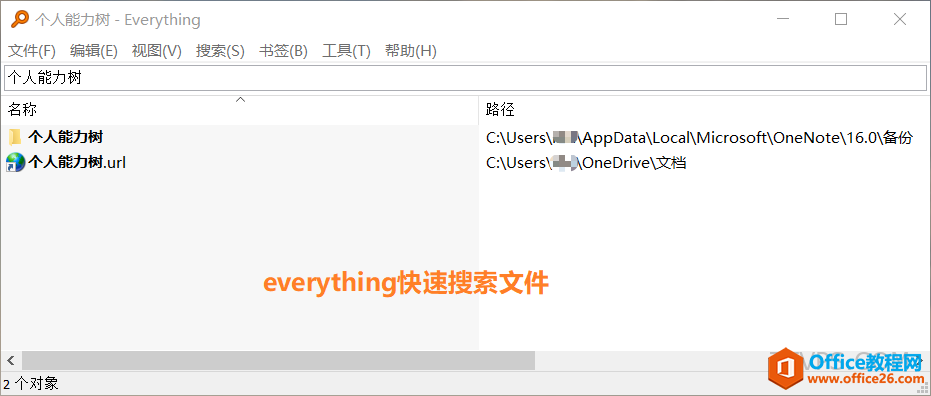 everything�������