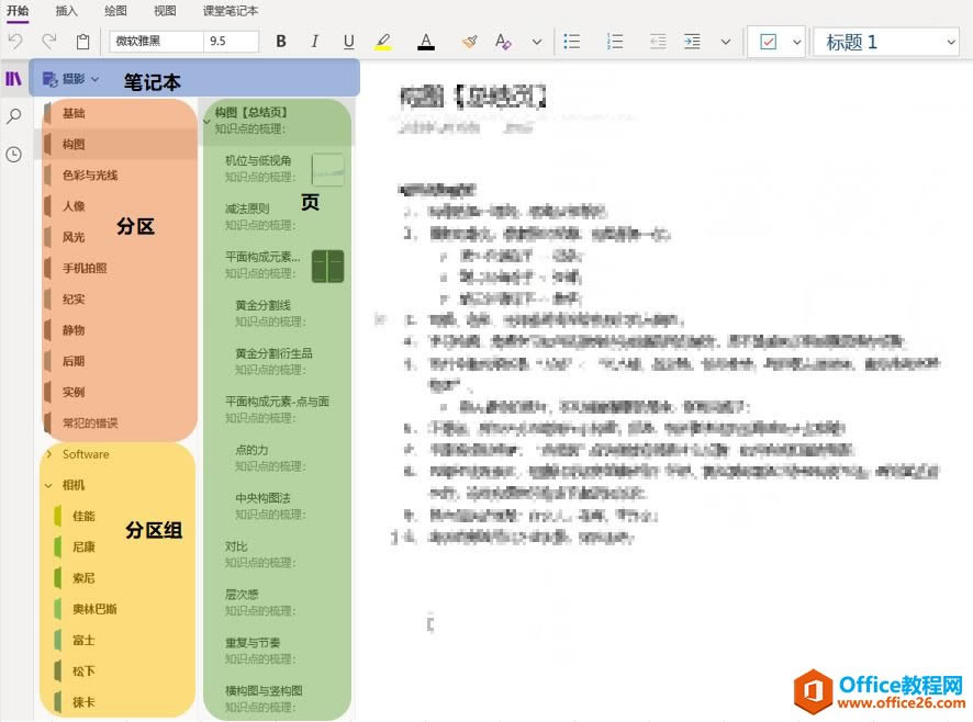 OneNote ���� ���_��վ