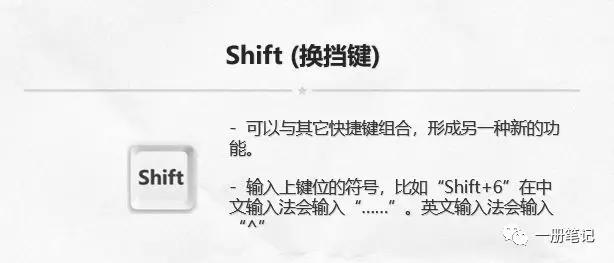 ʷ����ǿ��OneNote��ݼ��ܽ�_��վ