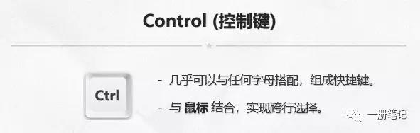 ʷ����ǿ��OneNote��ݼ��ܽ�_��վ