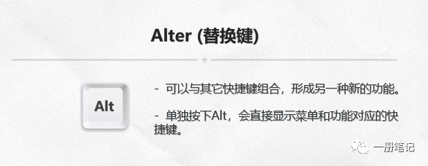 ʷ����ǿ��OneNote��ݼ��ܽ�_��վ