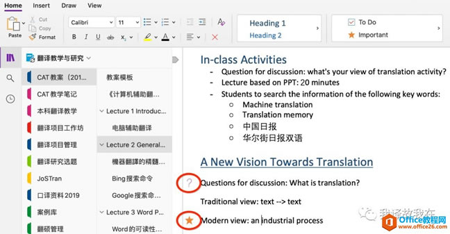 ���ڶ�2020���ˣ��㻹��֪��OneNote��_��վ