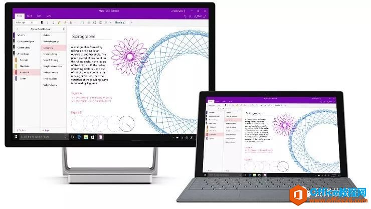 ���ڶ�2020���ˣ��㻹��֪��OneNote��_��վ