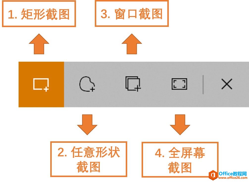 ��Ϣʱ���Ĵ�ѧ����OneNoteʹ�ý̳�_��վ