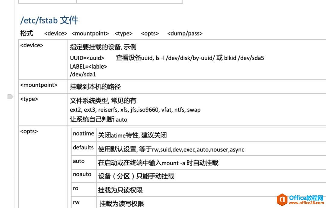 ���ʹ�� oneNote ����֪ʶͼ��