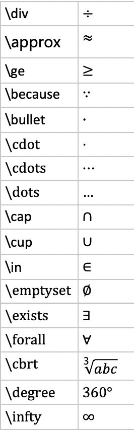 ���ʹ�� oneNote ����֪ʶͼ��_��վ