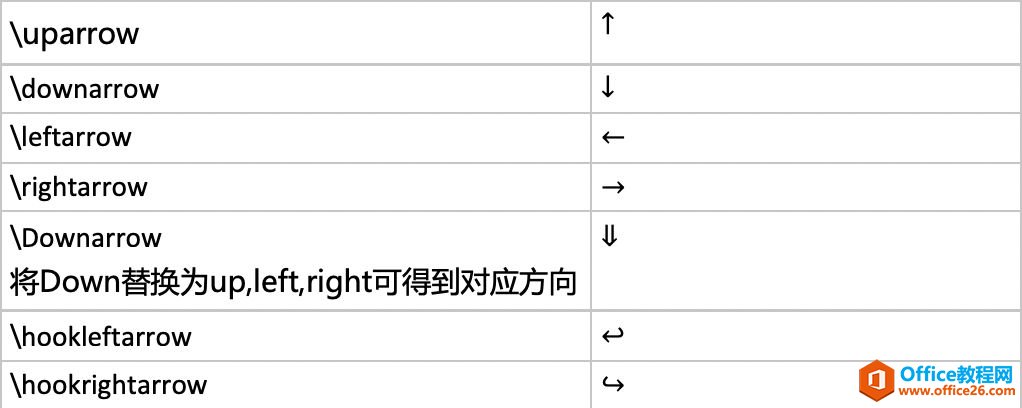 ���ʹ�� oneNote ����֪ʶͼ��_��վ