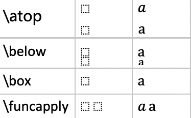 ���ʹ�� oneNote ����֪ʶͼ��_��վ