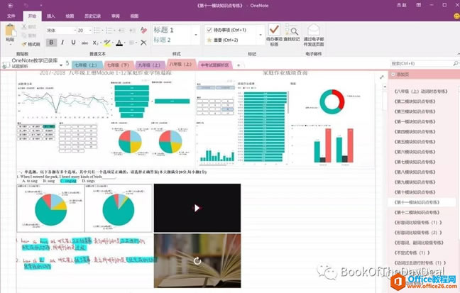 surface pro+onenote+ projecter�ĵ��ӽ�ѧģʽ_��վ