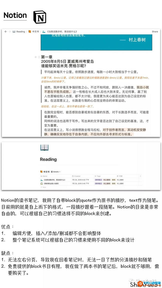 ����ʼ� OneNote vs Notion ʹ�ý̳�_��վ