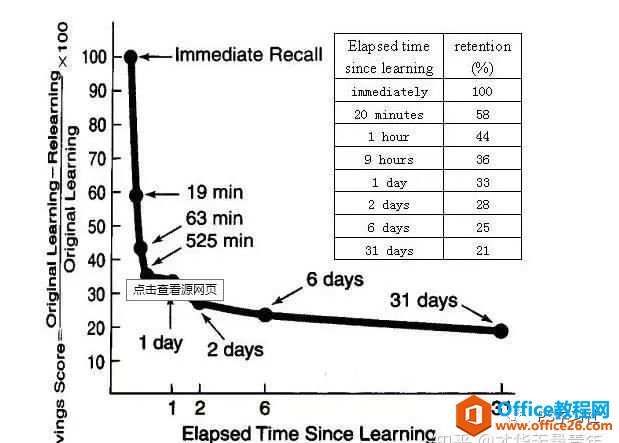 Ϊʲô��onenote��΢����ǿ��ʼ�Ӧ��onenote��ǿ��֮��_��վ