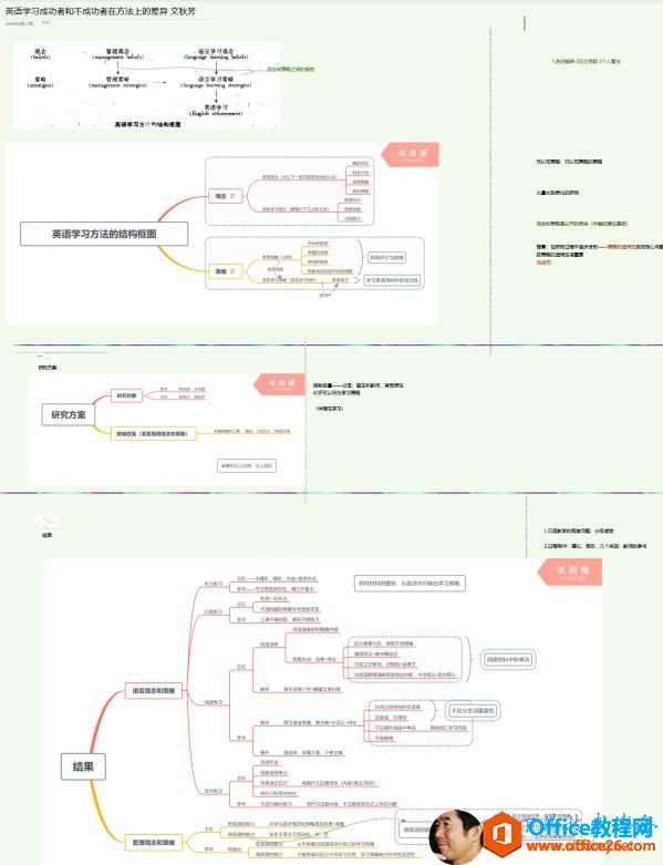 �� �� �� ϰ �� �� �� �� ��