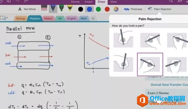 Ϊʲôÿ����ѧ������ҪOneNote�����Ʊʼǣ�������������ʲô��_��վ