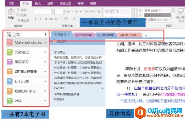 OneNote �߼��ṹ ʹ�ü��� ���ò�� ���ɲ��õ�ѧϰ����_��վ