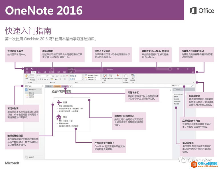 OneNote 2016Ѹ�ٻ���ͼ�Ľ̳� ͼ��ͼ�Ľ̳�