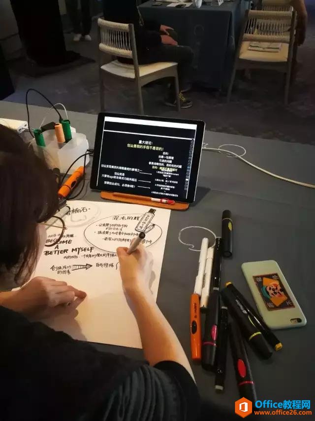 OneNote ���Ƕ��ô���˼ά��ͼ