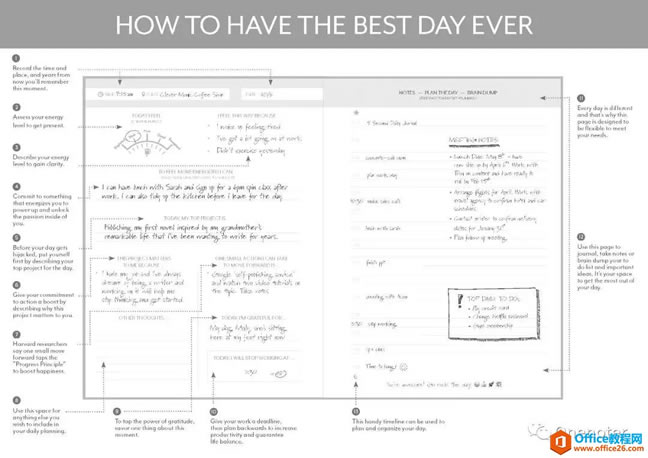 OneNoteģ������ �����ռ�ģ�� �������1