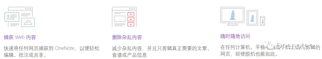 OneNote��ҳ��������