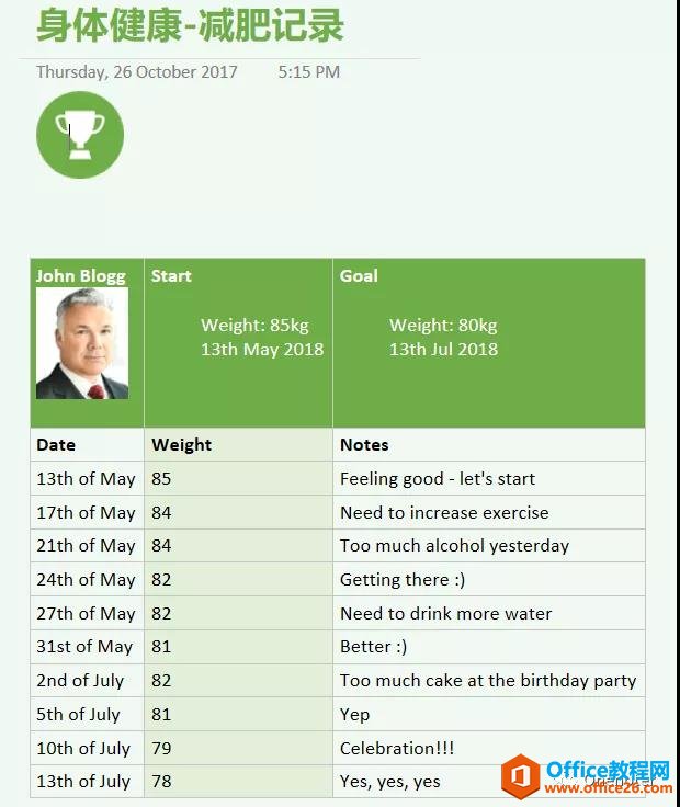 OneNoteģ�� ���彡��ϵ��ģ�� �������3