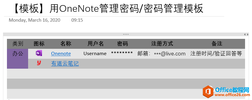 �������OneNote�������� OneNote �������ģ�� �������