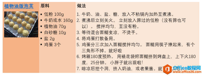 OneNote����ģ�� �������OneNote��������