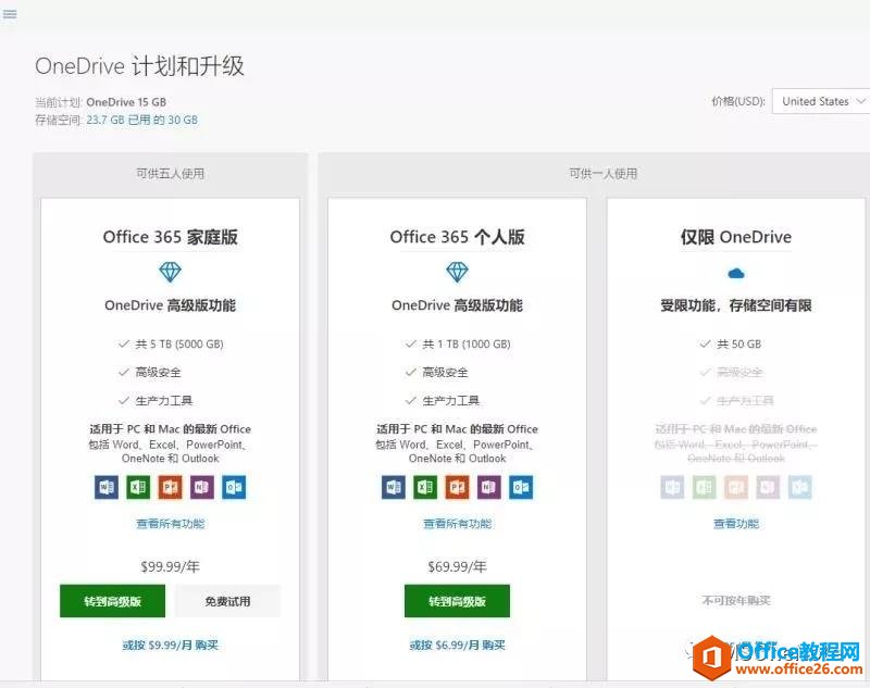 ��װ��onenote Ȼ����onedrive�￴�ʼǵ�ʱ�� �ʼǶ��� ���Ƕ��򲻿� ��ʾ��Ч��ʲô��˼ѽ��