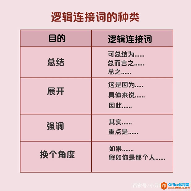 ��ʱ�������� OneNote �ʼǱ���_��վ