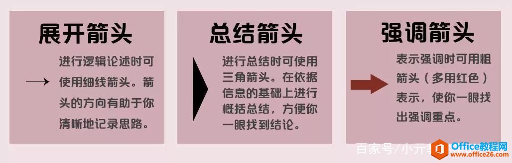 ��ʱ�������� OneNote �ʼǱ���_��վ