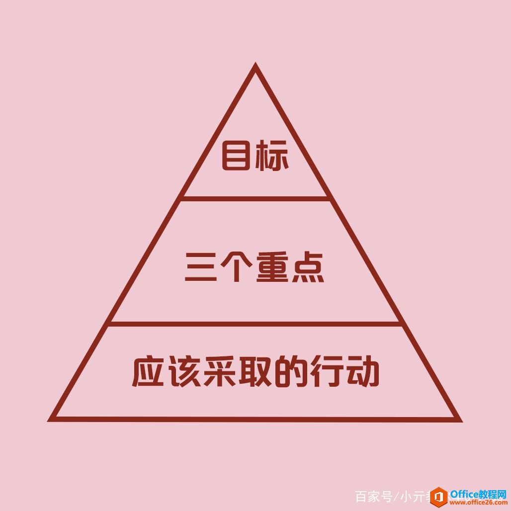 ��ʱ�������� OneNote �ʼǱ���_��վ