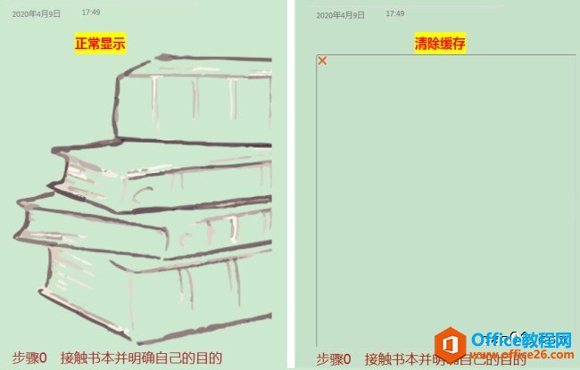 ���onenote��������Ҫȴ�ޱȿӵ��ġ���������ͬ���ۣ����رʼǵı�������ʾ���� onenote ��2��