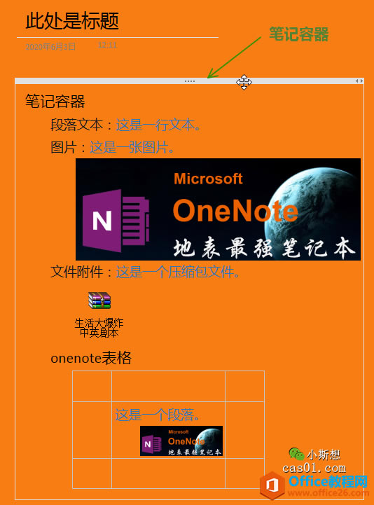 onenote�㼶�ṹ���ܣ��ʼǱ�ҳ�桢�ʼ����� onenote ��2��