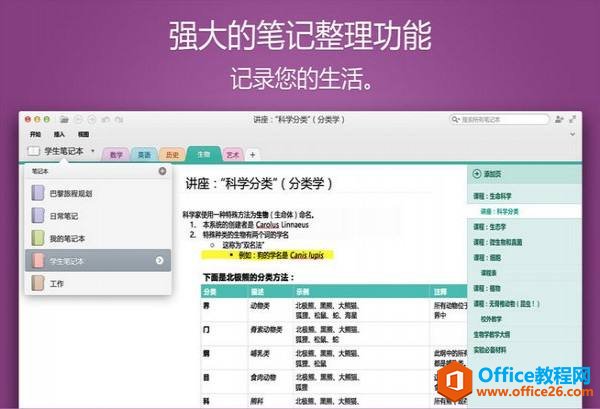 OneNote ͬ������������