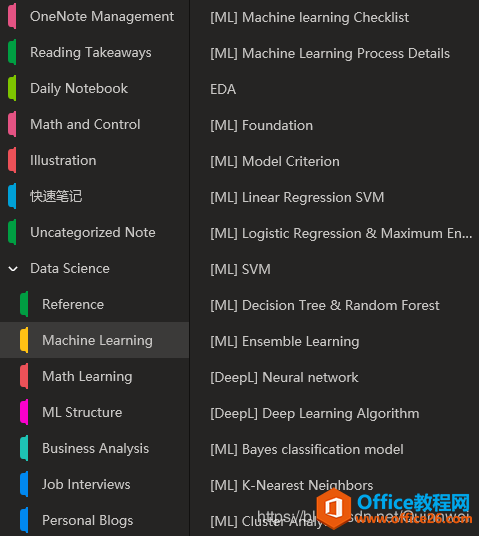 ���ʹ��OneNote��draw.io��д��ѧ�ʼ�