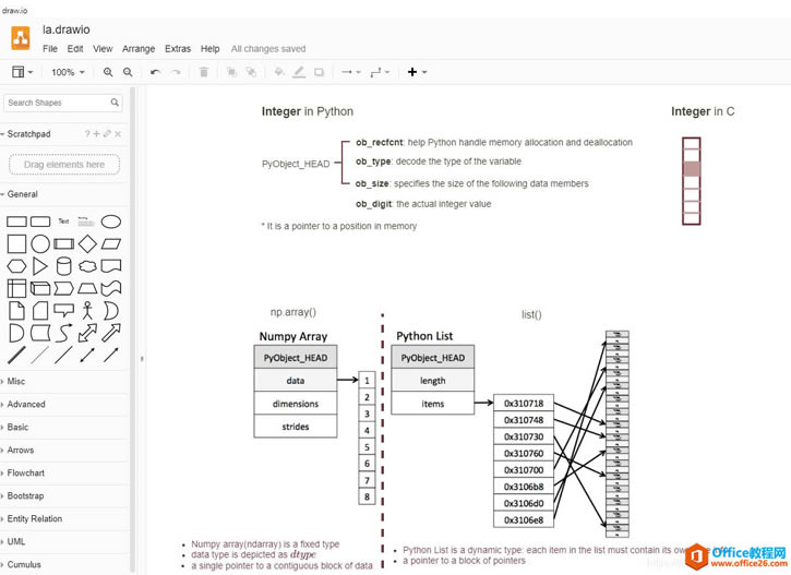 ���ʹ��OneNote��draw.io��д��ѧ�ʼ�3